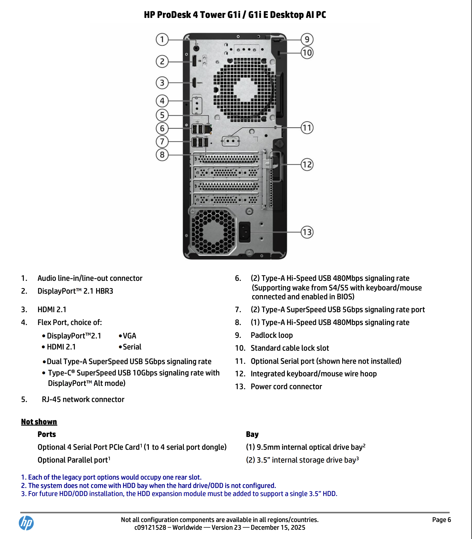 HP ProDesk 4 G1i Tower (T225R16W11-S51).png