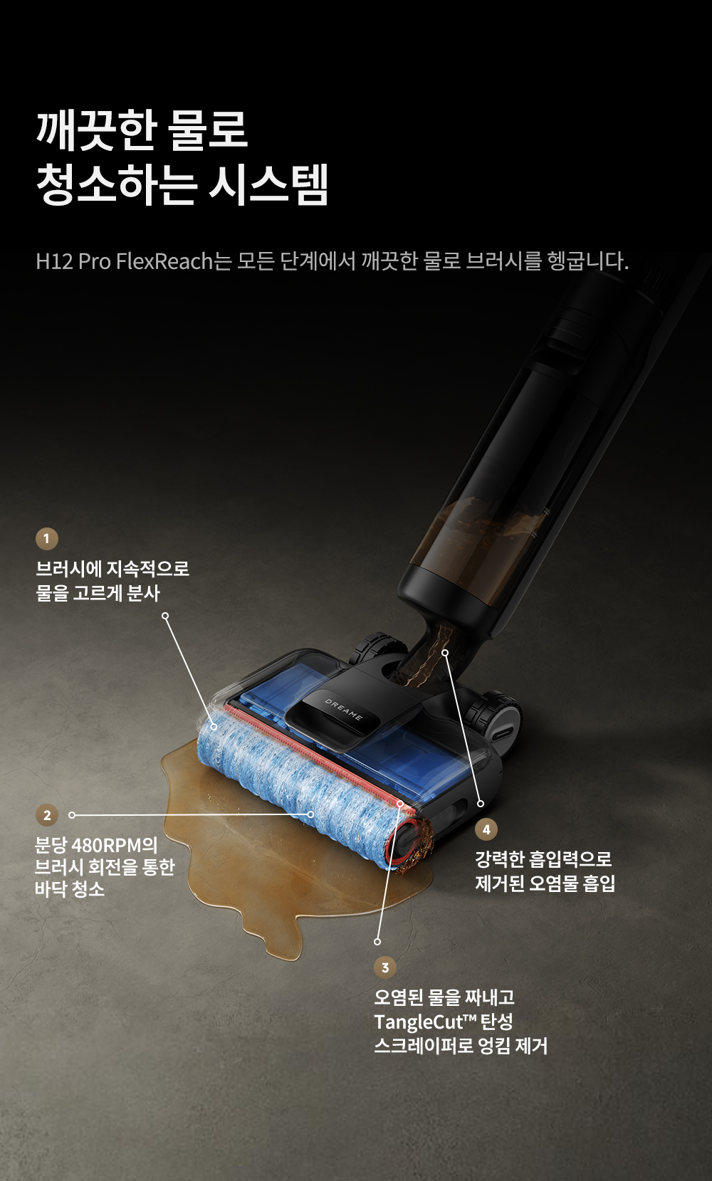 H12-Pro-FlexReach速?通?情?-KO-??_10.jpg