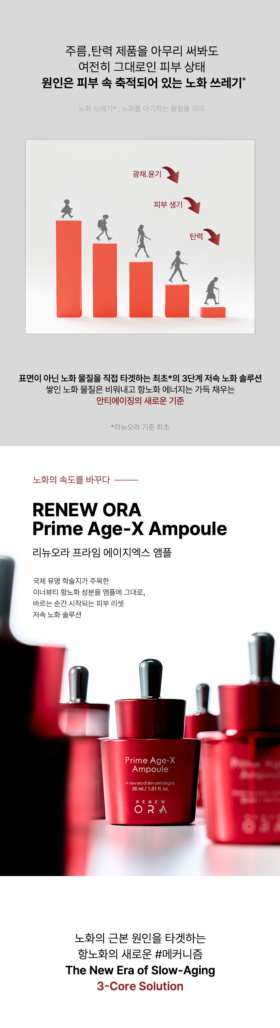 Renewora-Prime-Ampoule_long_02.jpg