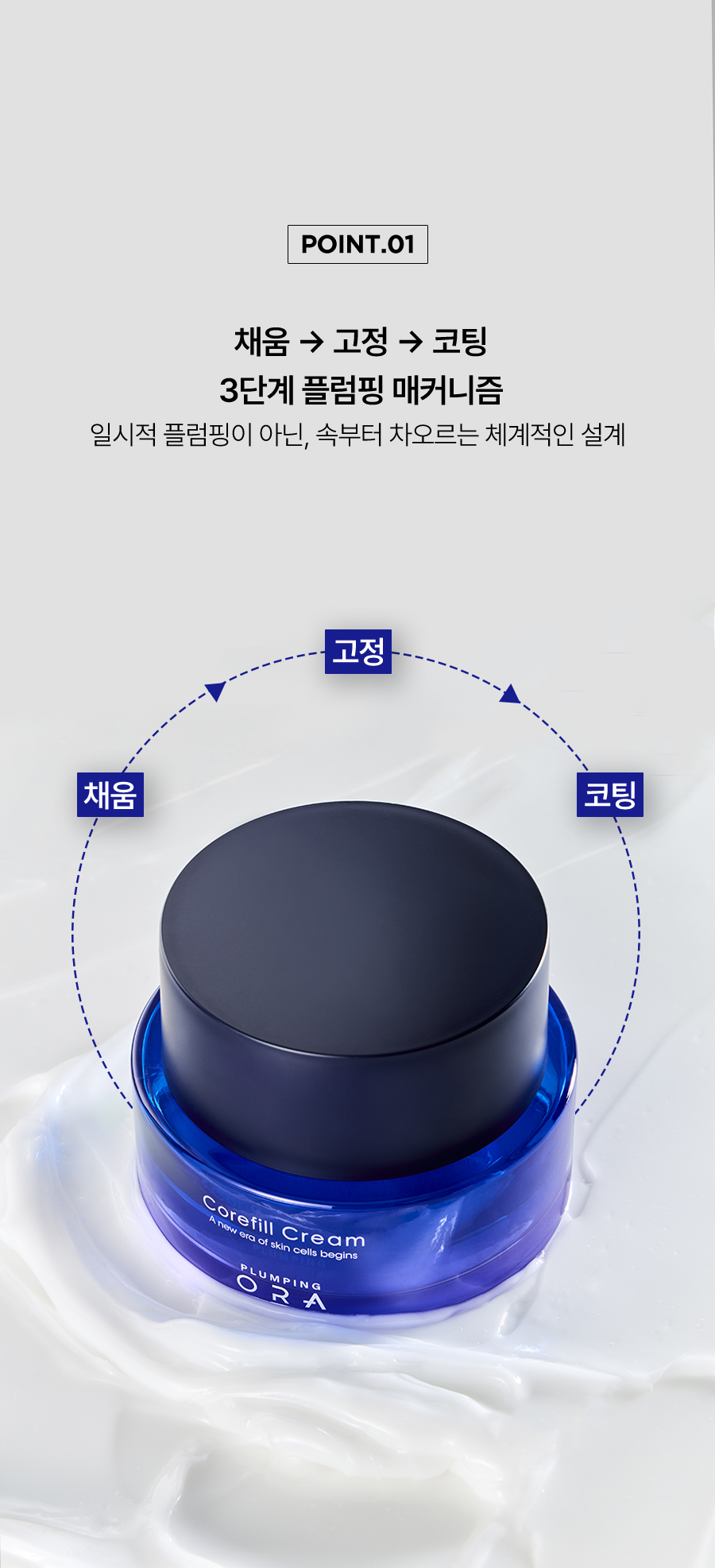 Corefill Cream_04.jpg