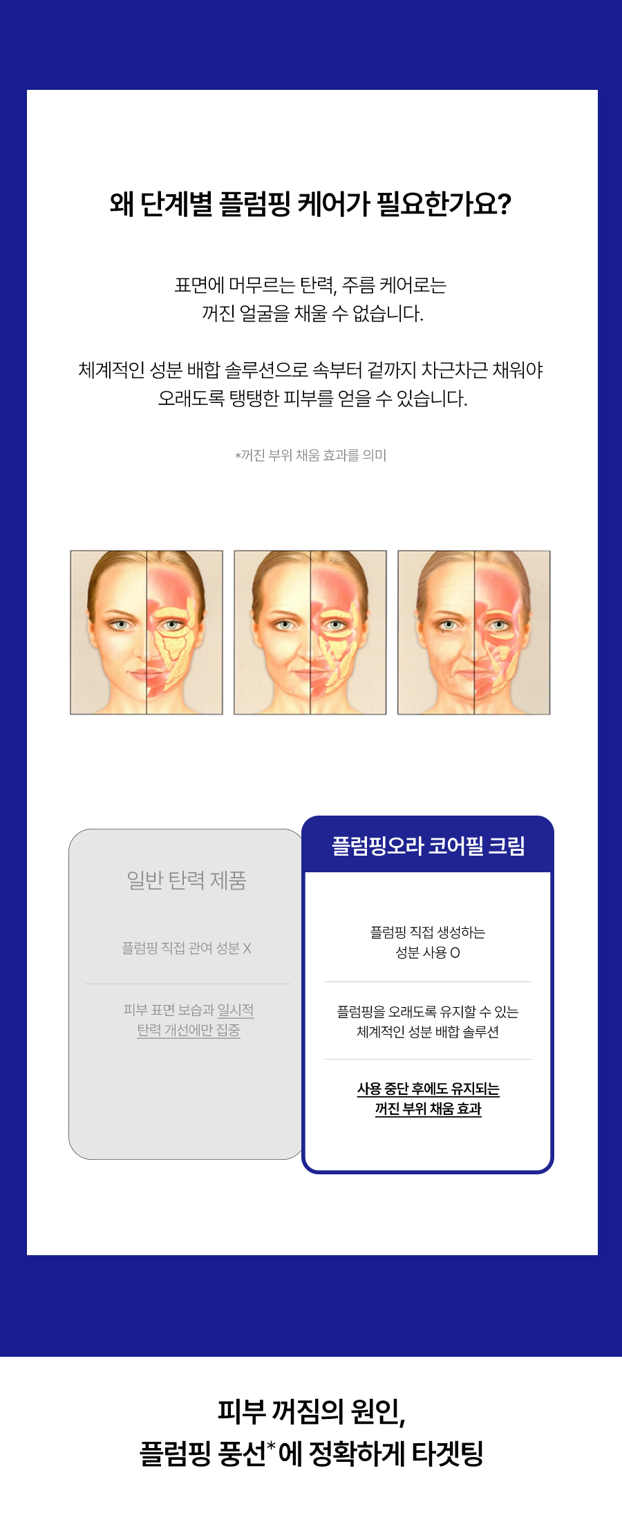 Corefill Cream_05.jpg