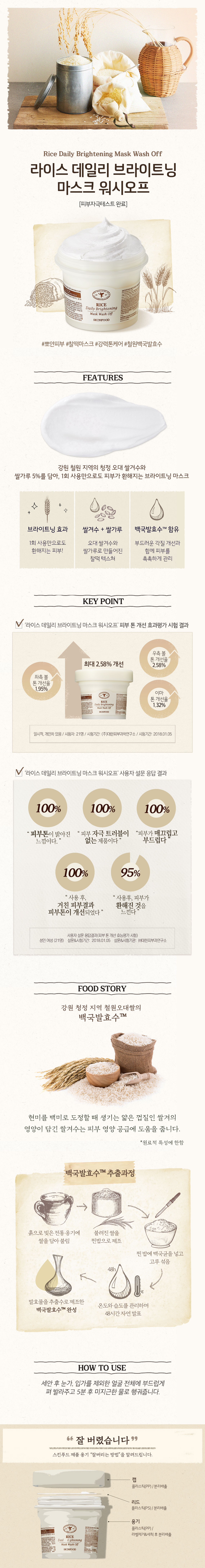 ricedaily_maskwashoff_spec_1140.jpg