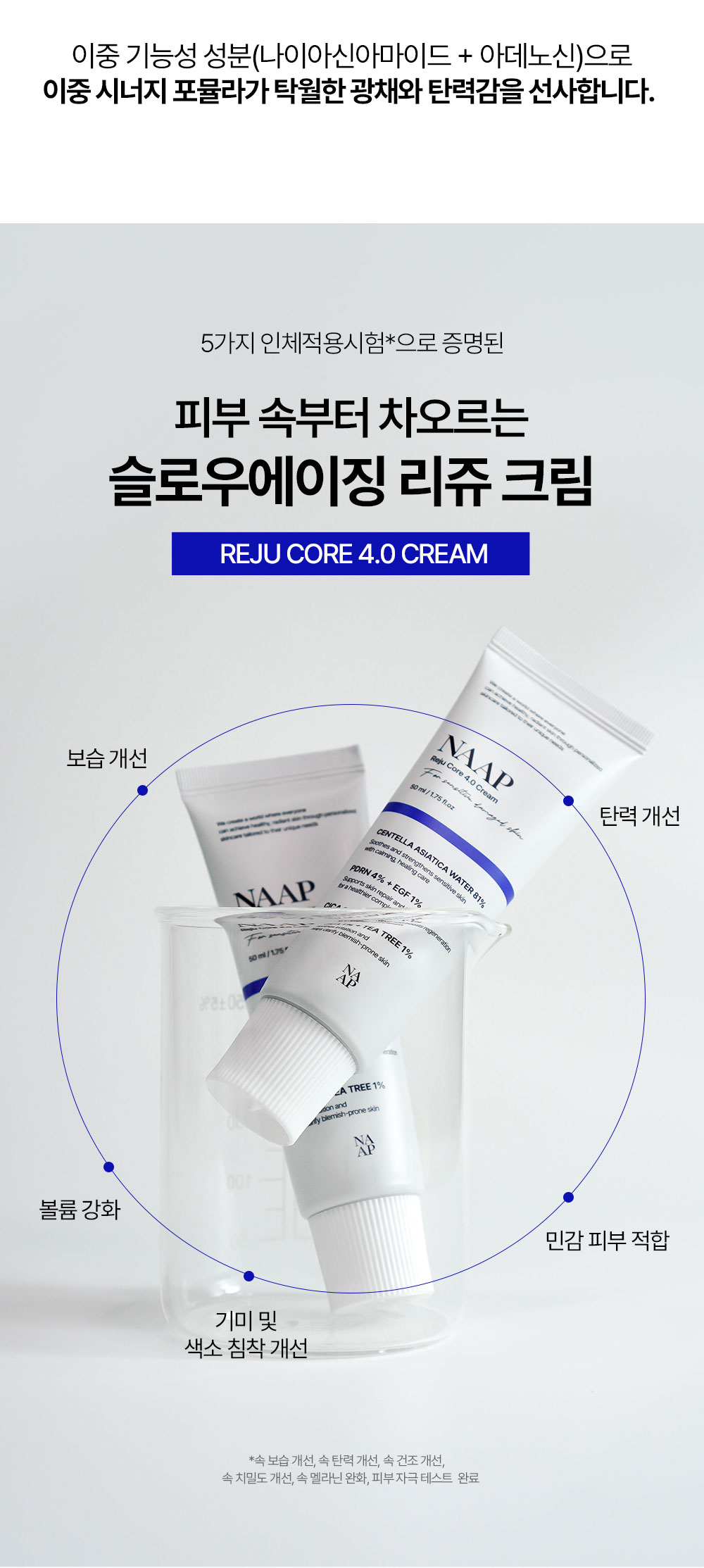 리쥬코어 상세페이지 1-5.jpg
