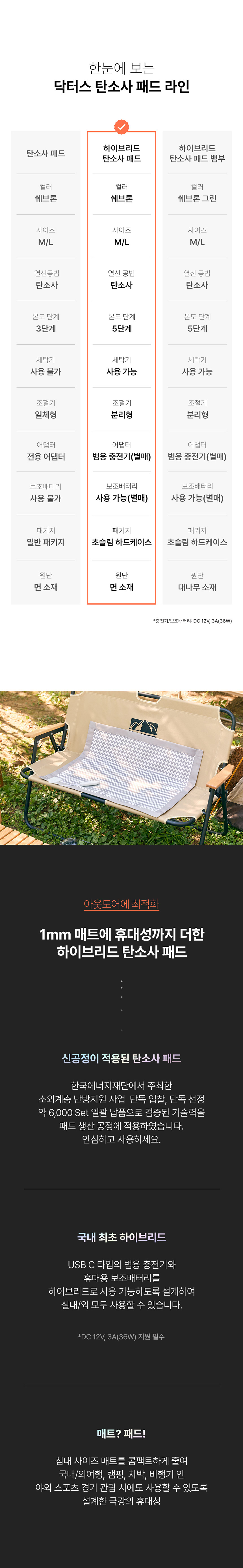 하이브리드탄소사패드_1_04.jpg