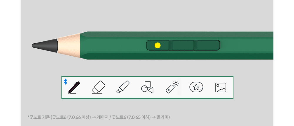 낼나 펜슬  애플펜슬 호환 무선충전 스타일러스펜 터치펜 상세 이미지 19