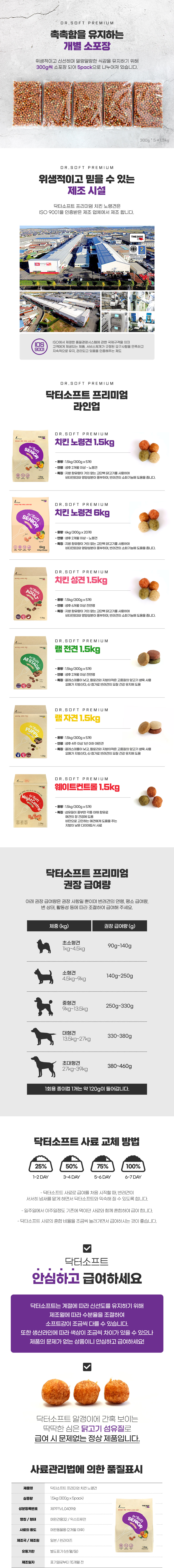 drsoft_chicken_senior_02 (1).jpg