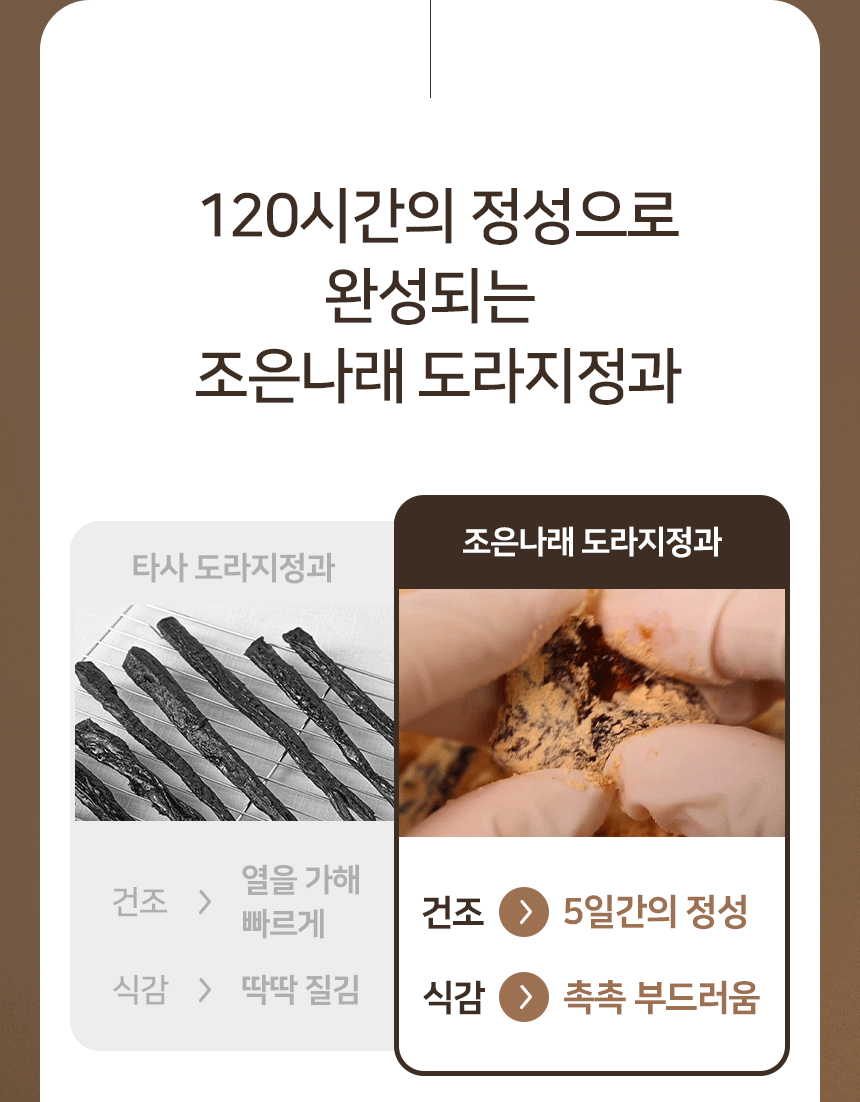 point-05-02
